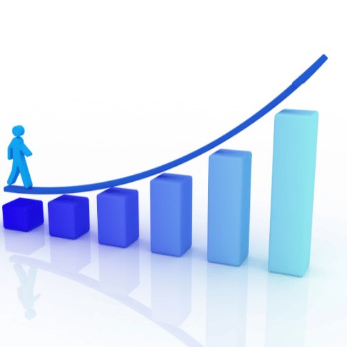 Second graphic from the original HR cost center blog post